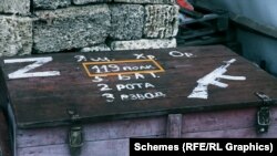 Знайдений в Ізюмі ящик для зберігання зброї, який, вочевидь, належав частині 119-го полку