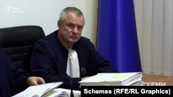 Суддя Шостого апеляційного адміністративного суду Ярослав Василенко