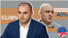 Леван Хабеишвили и Ника Мелия (коллаж)