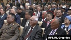 Хабибулла Абдукадыр президент Сооронбай Жээнбековдун ант берүү аземинде. Ноябрь, 2017-жыл (Президенттик аппараттын сүрөтү)