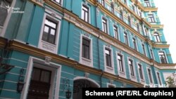 Депутат від ОПЗЖ Ігор Абрамович розмістив свою приймальну в будинку номер 4 по вулиці Володимирській